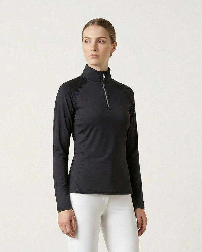 Polo technique